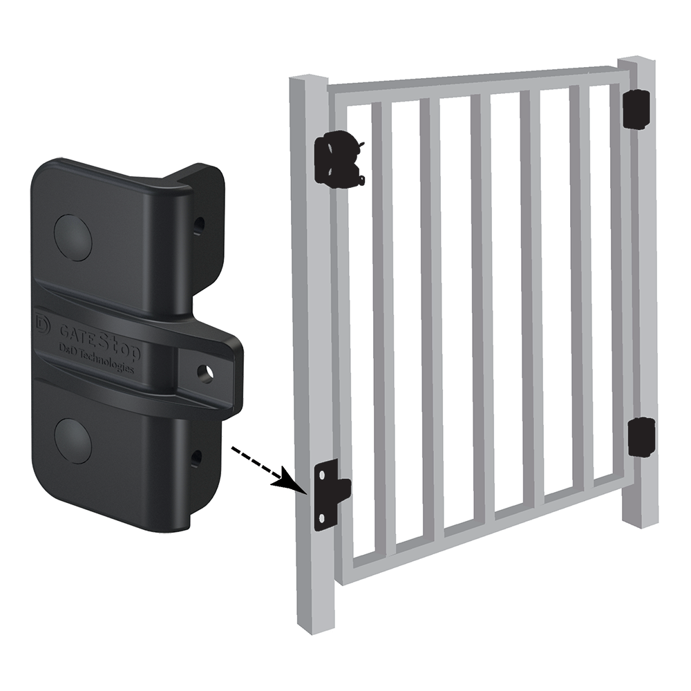GateStop™